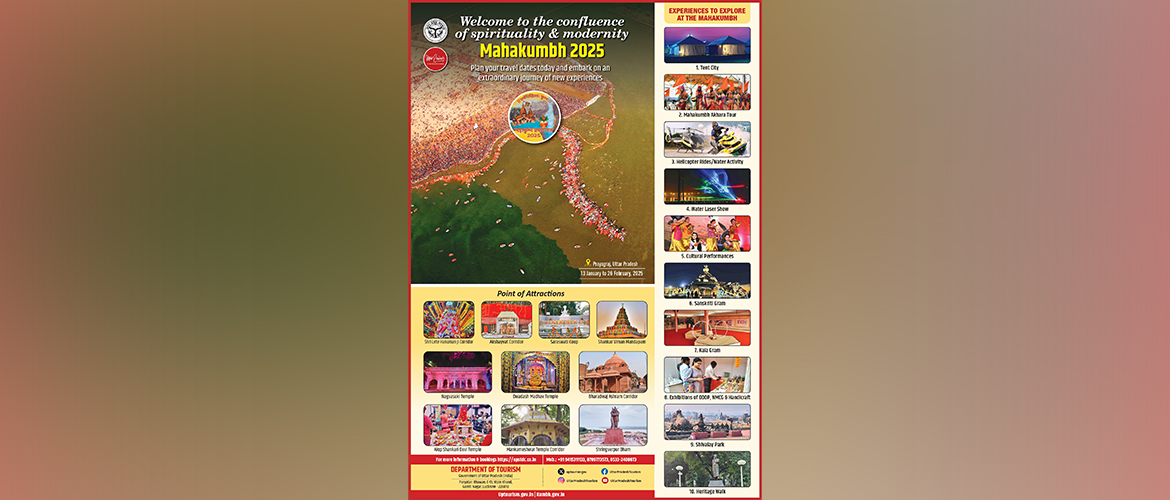  MahaKumbha Mela 2025 at Prayagraj